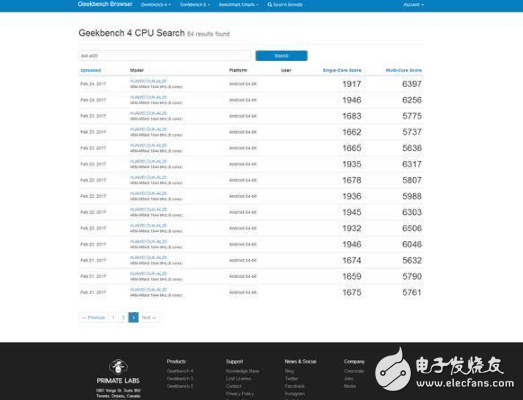 欲知真相？榮耀V9手機跑分詭異，原來是EMUI“搞的鬼”