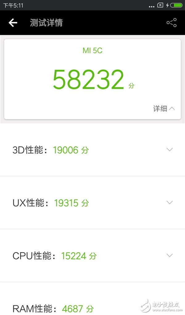 小米5C評(píng)測：小米5C和小米5有什么不同？哪個(gè)更值得買？