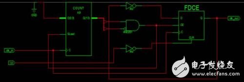 verilog語言實現(xiàn)任意分頻（轉(zhuǎn)載）