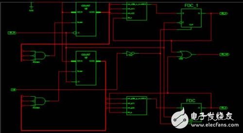 verilog語言實現(xiàn)任意分頻（轉(zhuǎn)載）