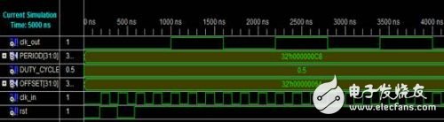 verilog語言實現(xiàn)任意分頻（轉(zhuǎn)載）