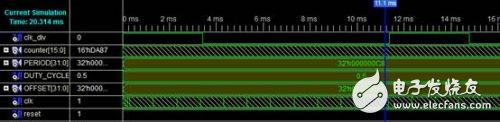 verilog語言實現(xiàn)任意分頻（轉(zhuǎn)載）