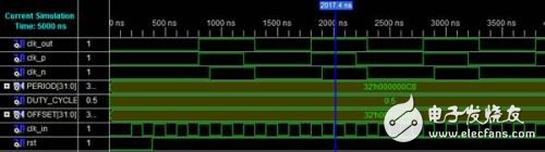 verilog語言實現(xiàn)任意分頻（轉(zhuǎn)載）