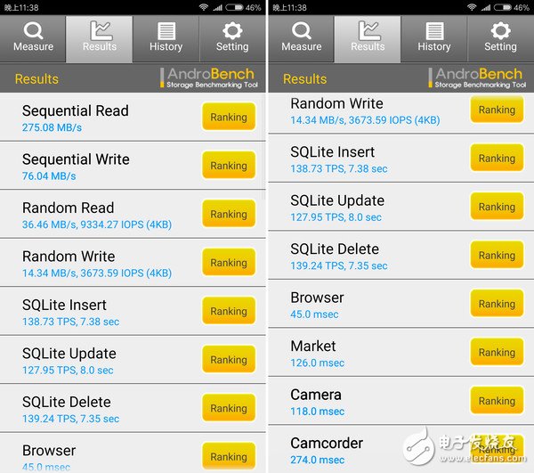 紅米Note 4X評測：Note 4X優(yōu)缺點匯總！這樣的Note 4X值得選嗎？