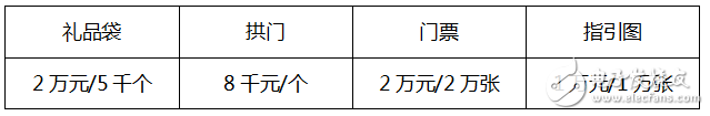 2017 深圳國際智能建筑電氣&智能家居博覽會，ISHE智能家居展