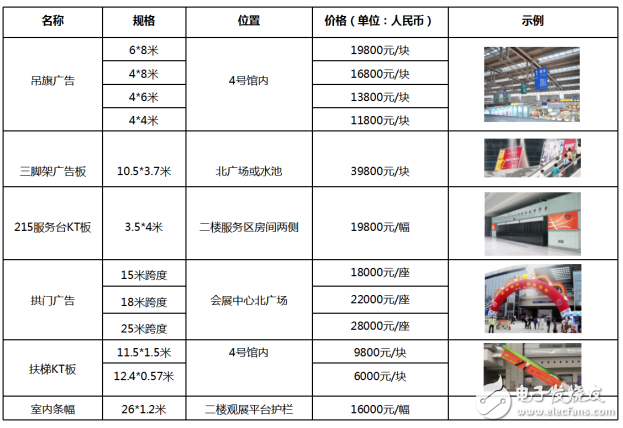 2017 深圳國際智能建筑電氣&智能家居博覽會，ISHE智能家居展
