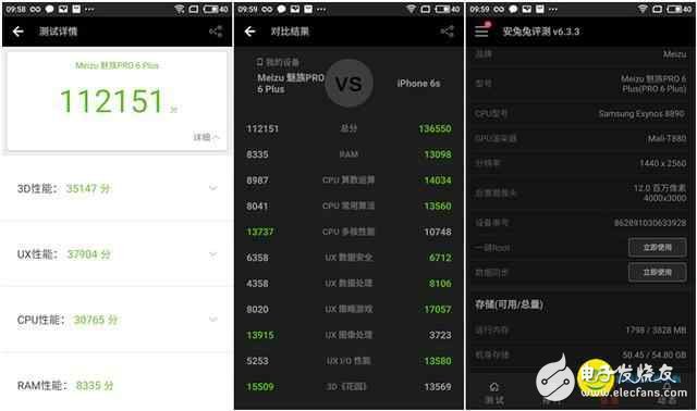 終于不再只有外觀了，魅族Pro6 Plus評測