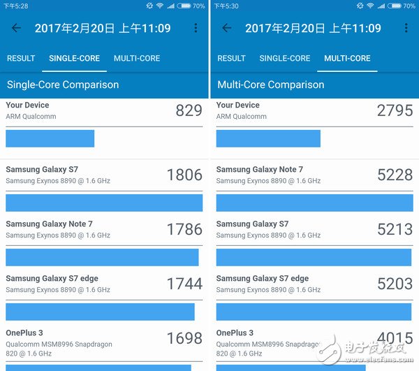 紅米Note 4X評(píng)測(cè)：Note 4X優(yōu)缺點(diǎn)匯總！這樣的Note 4X值得選嗎？