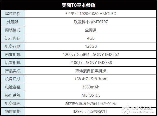 美圖T8評測：將美顏玩到極致 3299值不值得入手？