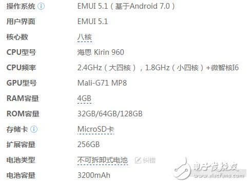 華為P10/P10 plus首輪預(yù)售，換個(gè)姿勢保準(zhǔn)讓你搶到！