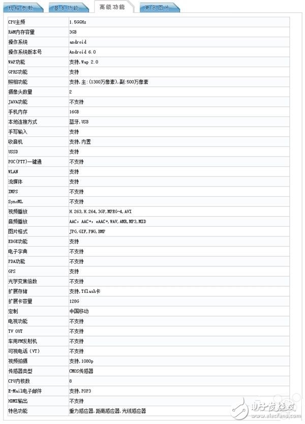 華為工信部出現(xiàn)了神秘新機(jī)，難道是榮耀新品？