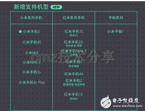 小米MIUI8.2要上天了！無(wú)人能擋的MIUI8.2更新能支持這么多機(jī)型