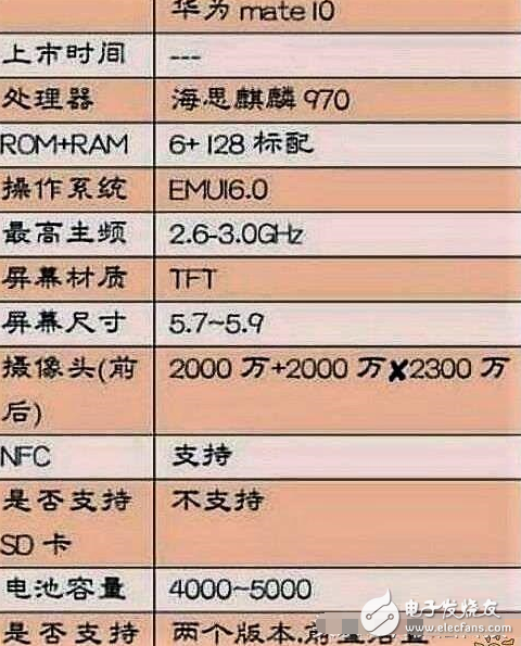 華為P10即將開售，華為Mate10實(shí)力搶鏡：麒麟970+EMUI6.0+石墨烯電池+無線充電