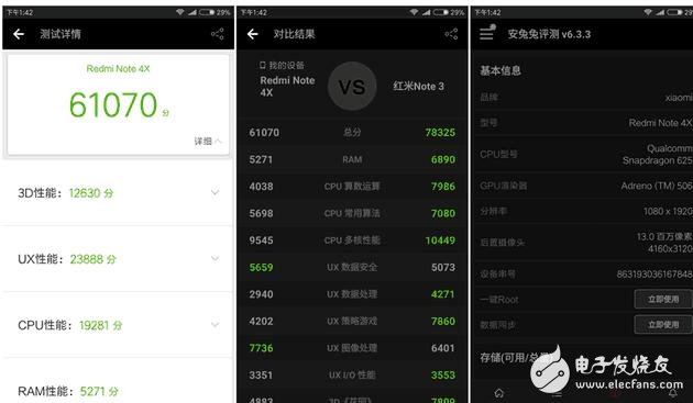 紅米note4x評測：新千元的領(lǐng)跑 誰能與之抗衡？