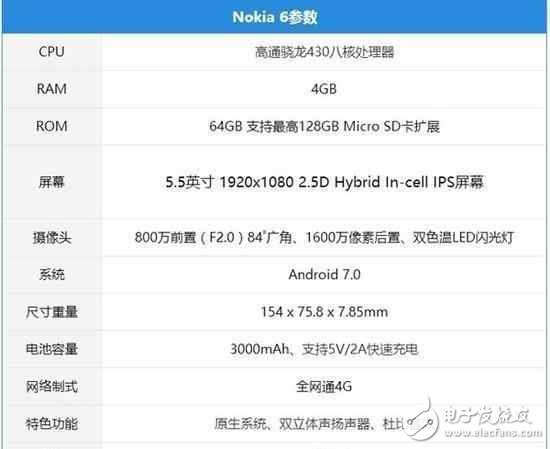 諾基亞Nokia 6 測評, 到底比華為Mate9強(qiáng)在哪里