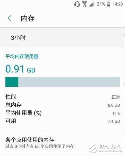 絕殺小米6！一加4系統(tǒng)截圖曝光：確定8G運存！