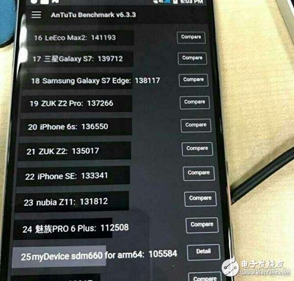 關(guān)于小米6和紅米Pro 2的那些新鮮事！