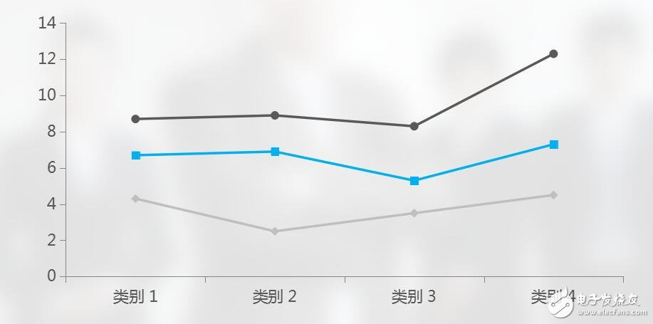 www.sc115.comppt4913課件內(nèi)容