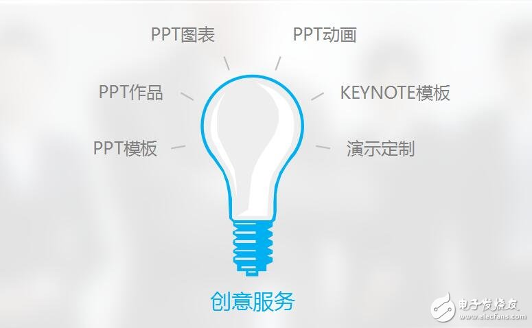 www.sc115.comppt4913課件內(nèi)容