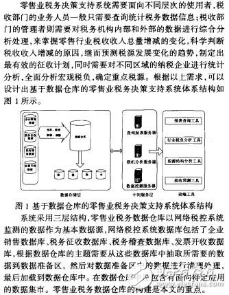 數(shù)據(jù)倉庫技術(shù)在零售業(yè)稅務(wù)決策支持系統(tǒng)中的應(yīng)用孫眾眾