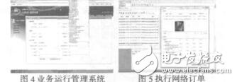生態(tài)環(huán)境遙感產(chǎn)品生產(chǎn)分系統(tǒng)架構(gòu)設(shè)計(jì)與實(shí)現(xiàn)賀廣均