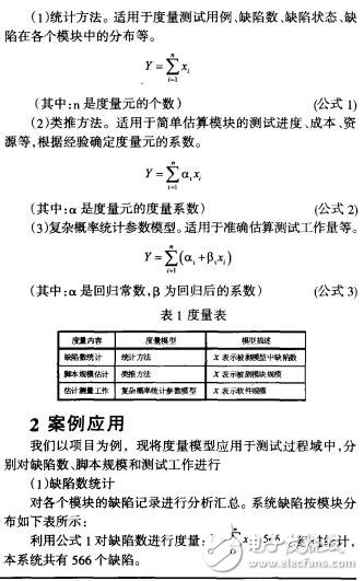 軟件測(cè)試的度量模型的研究應(yīng)用喬素琴
