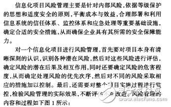 企業(yè)信息化項目的風險管理靖小偉