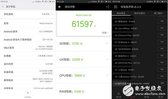 是它就是它紅米note4x，現(xiàn)下最值得購買的千元機