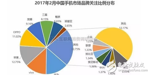 摘掉華為的光環(huán)，榮耀將以榮耀v9的性能和榮耀8的顏值打好這場硬仗