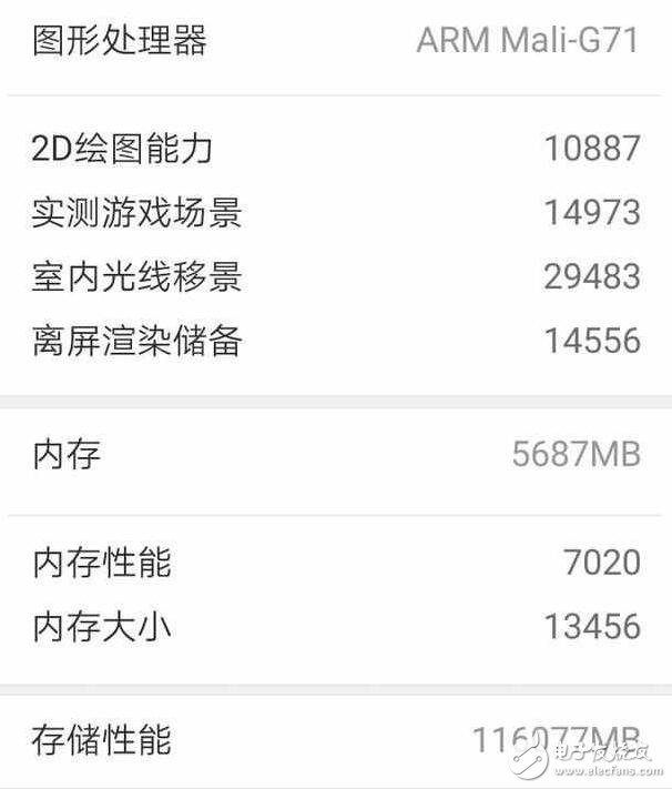 華為榮耀V9怎么樣？榮耀V9體驗(yàn)評測，性能怪獸表現(xiàn)不俗！