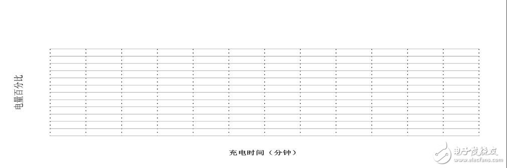 華為P10評(píng)測(cè)：出乎意料的時(shí)尚，帶你認(rèn)識(shí)全新的華為P10
