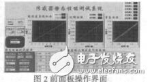 基于虛擬儀器的傳感器靜態(tài)特性測(cè)試系統(tǒng)研究張玉燕