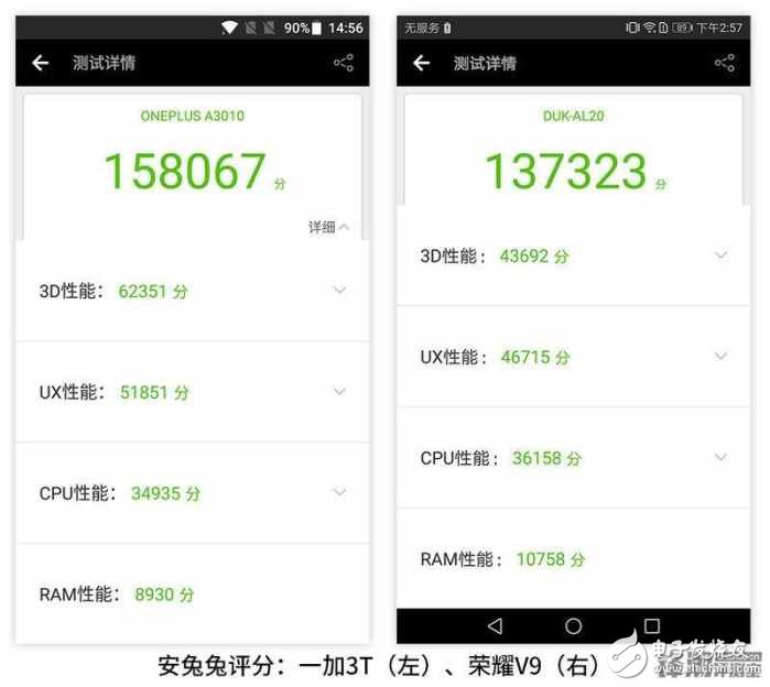榮耀V9和一加3T深度測評對比，你看好誰？