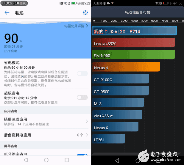 資深評測！榮耀V9為何成為眾多花粉心中的全能王？