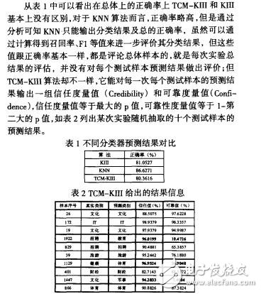 基于TCM的KIII模型及其應(yīng)用研究陳南國