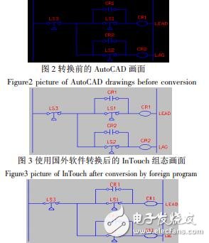 基于VBA的AutoCAD圖形到Intouch組態(tài)畫(huà)面的轉(zhuǎn)換劉