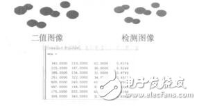 基于RHT的局部有遮擋圓形目標識別方法顧肇瑞