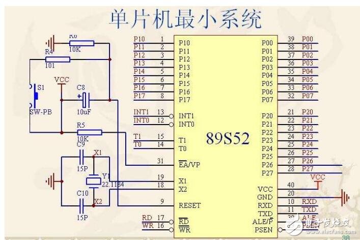 51單片機(jī)頭文件reg51