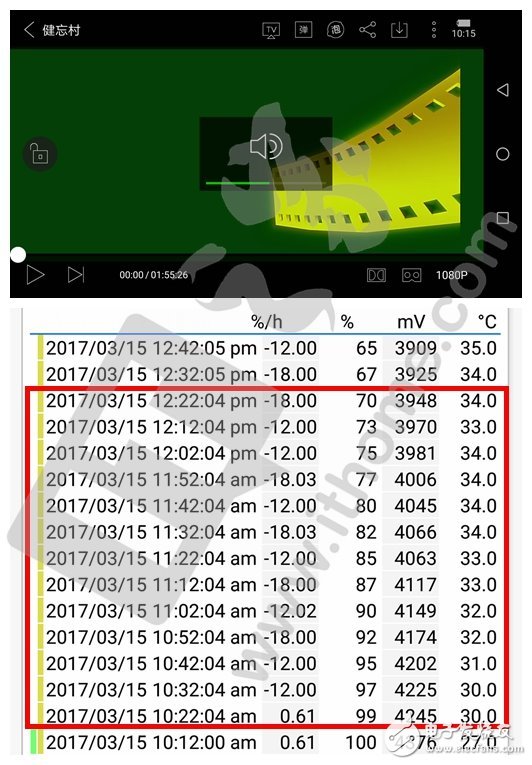 榮耀V9評測：顏值與速度兼?zhèn)?甚至有點“狂”？