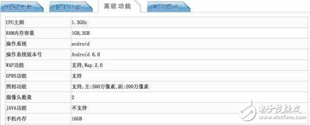 中興、360新機曝光：1G運存8G內(nèi)存，運行安卓7.0系統(tǒng)