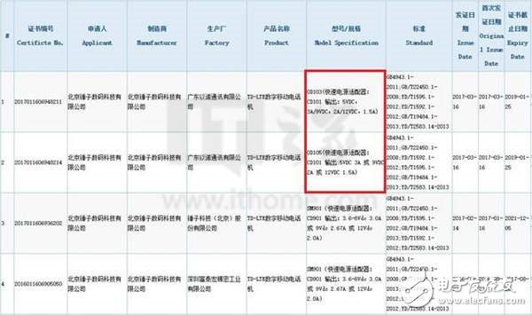 錘子兩款新機(jī)獲3C認(rèn)證 設(shè)計(jì)圖正面像iPhone 4月發(fā)布