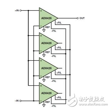 納伏級靈敏度的低噪聲儀表放大器