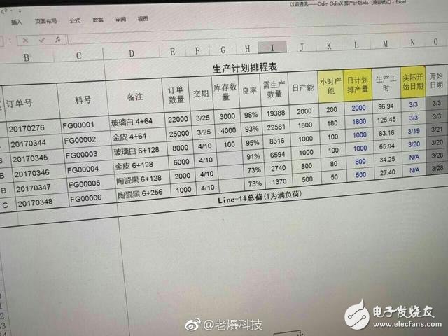 新錘子T3搭載驍龍835還有陶瓷外殼？羅永浩：假的