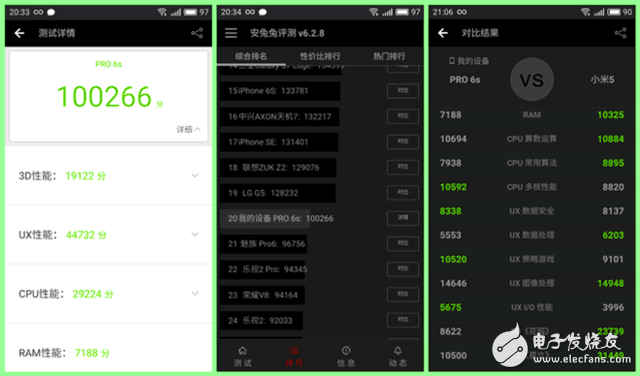 魅族pro6s，直接叫板小米note2，性能均衡，毫無短板！