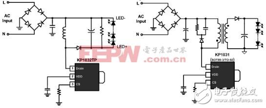 LED照明驅(qū)動芯片技術(shù)的創(chuàng)新設(shè)計(jì)