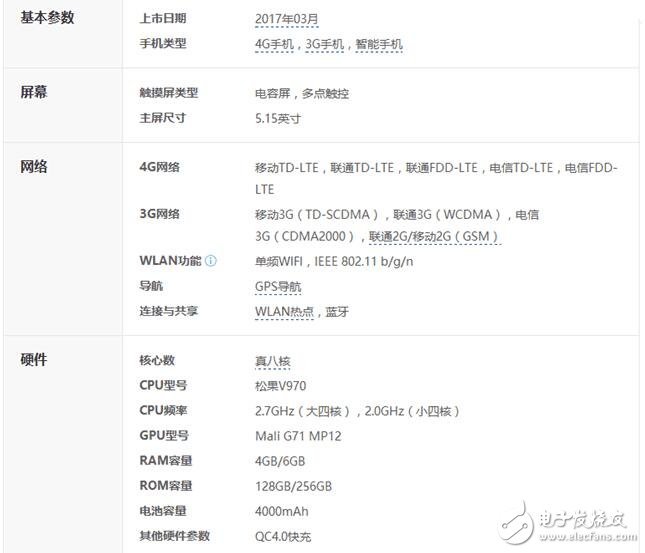 努比亞M2今日發(fā)布，對比小米6s，誰能更勝一籌？