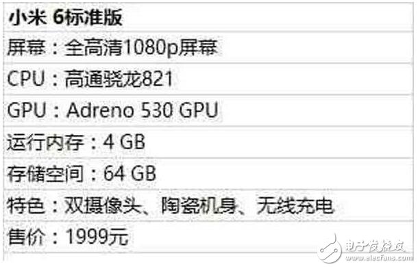 小米6標(biāo)準(zhǔn)版、小米6高配版、小米6Plus、小米6Plus頂配版四款齊發(fā)！小米6防水，支持無線充電？