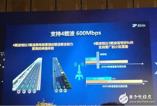 華為榮耀V9評(píng)測(cè)：榮耀V9有多強(qiáng)？榮耀V9的處理器吊打驍龍821你說(shuō)強(qiáng)不強(qiáng)？