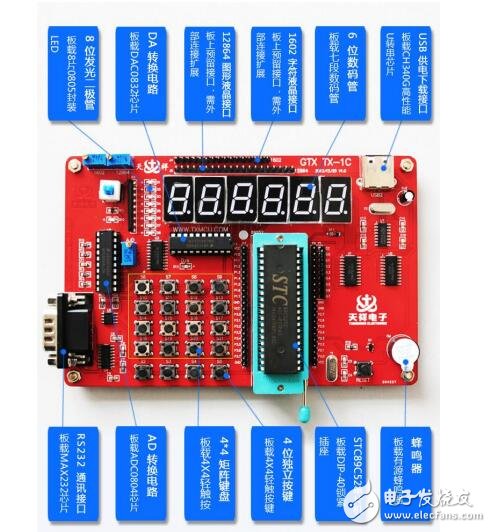 TX-1C單片機(jī)開發(fā)板使用手冊(cè)