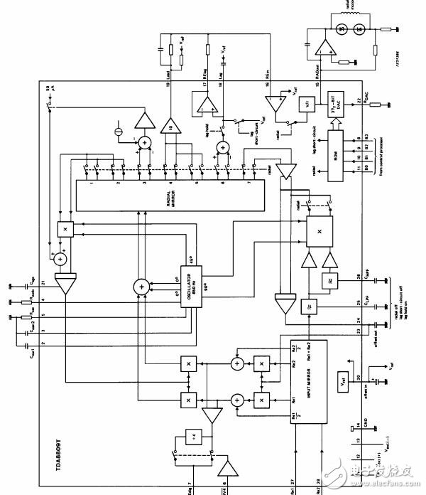 TDA8809Tdatasheet